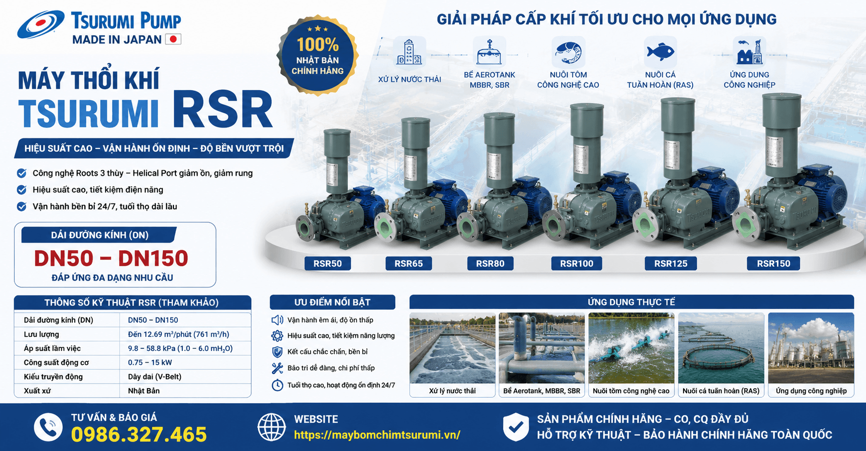 các loại máy thổi khí Tsurumi RSR từu DN50-150